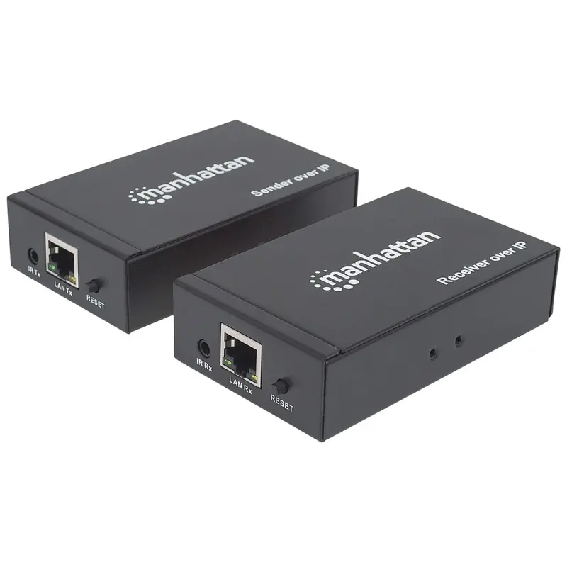 1080p HDMI over IP Extender Splitter Kit