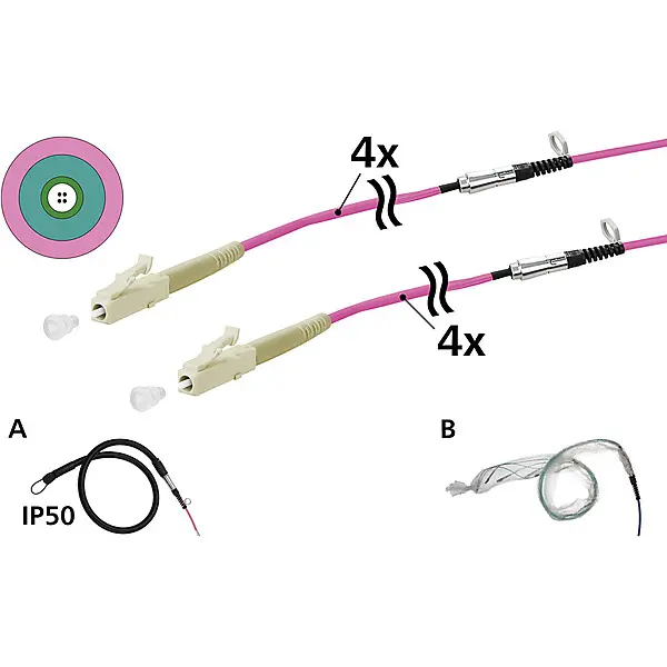 METZ CONNECT Universalkabel 4 xOM4, LC-LC, 50m 152U047JJ5050G